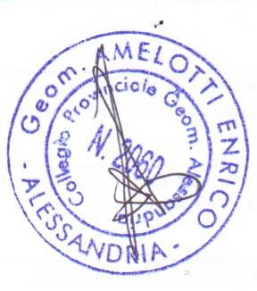 92 9 Ciotole 93 12 Pacchi di bicchieri a calice 94 50 Ciotole di vetro 95 22 Taglieri in legno 96 1 Impianto di telecamere 97 1 Fax 98 1 Stampante 99 Posate varie 100 4 Padelle in rame 101 10 Vassoi