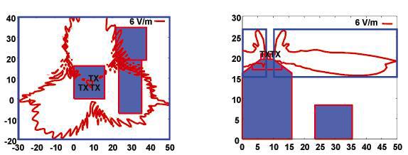 Software di Elaborazione Esempio di utilizzo di un Software di Elaborazione Installazione in area urbana macrocellulare, multiantenna Quando l installazione è complessa (più trasmettitori) il volume