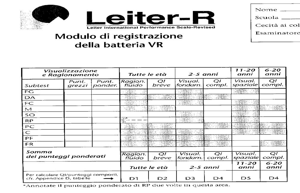 QI BREVE Batteria VR 4 subtest : Figure Ground (FG) Form Completion (FC) Sequential