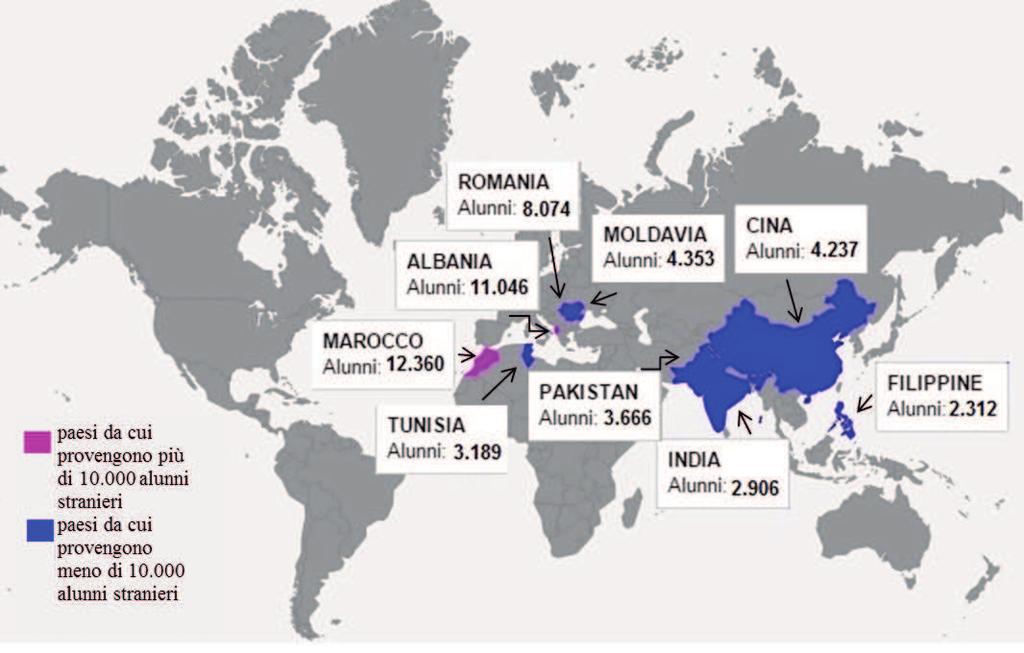 Grafico 3 Distribuzione geografica degli alunni con cittadinanza non italiana, per i primi paesi di