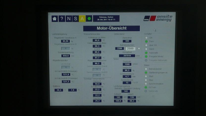 Referenze: dati funzionamento Hohenau 28/10/2011 ore 10.47: Ore funzionamento: 2.