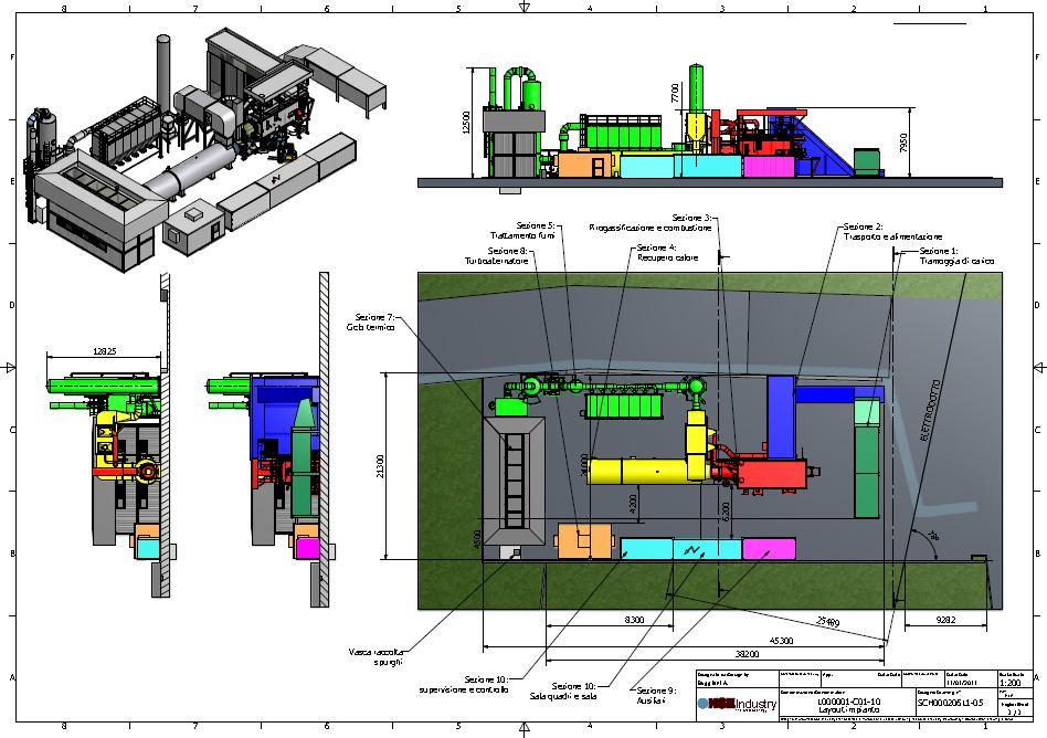 Installato a piè di fabbrica produce energia con rendimenti fino al 85% Gassificazione e combustione integrata di scarti e rifiuti solidi Scarti: fino a 12.