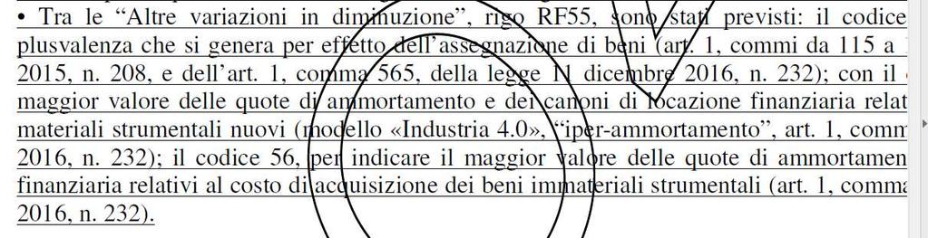 IPERAMMORTAMENTO 2017 ED IL LEASING L