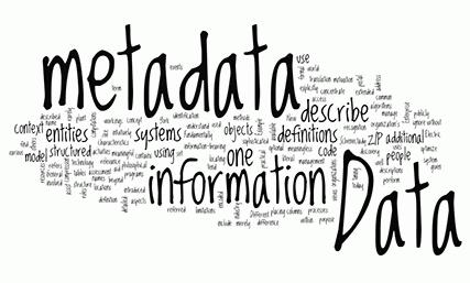 I Metadati Nei documenti tradizionali i metadati sono in genere un'entità esterna e gestita separatamente.