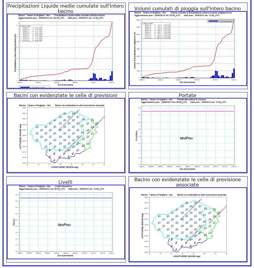 Fig. 9.