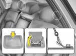 "ancoraggio flessibile"* [] a ISOFIX Indicatore di posizione dell ancoraggio b