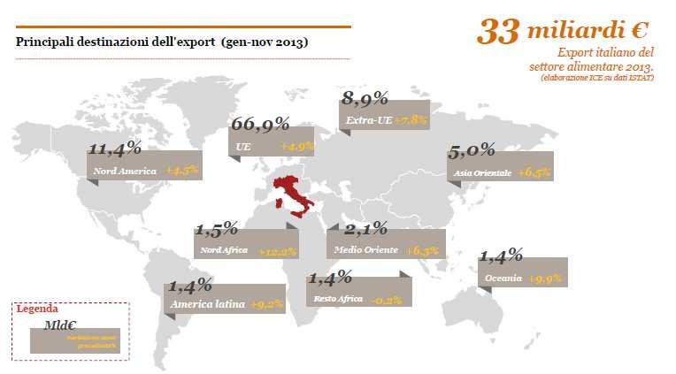 L esportazione del Made in Italy nel mondo Il