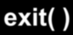 exit( ) void exit(int status); la funzione exit() prevede un parametro (status) mediante il quale il processo che termina può