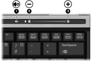 Regolazione del volume Per regolare il volume, utilizzare i seguenti controlli: Pulsanti del volume del computer: Per disattivare o ripristinare il volume, premere il pulsante di disattivazione (1).