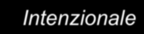 RITARDO DI LINGUAGGIO E/O COMUNICAZIONE COME CAMPO SINTOMATICO DI