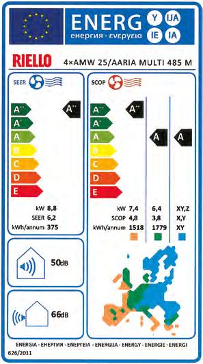 In riferimento a questa normativa è stata anche ristudiata l'etichetta energetica, che riporta sia la classe energetica del prodotto, in base ai valori di SEER e SCO, che le principale