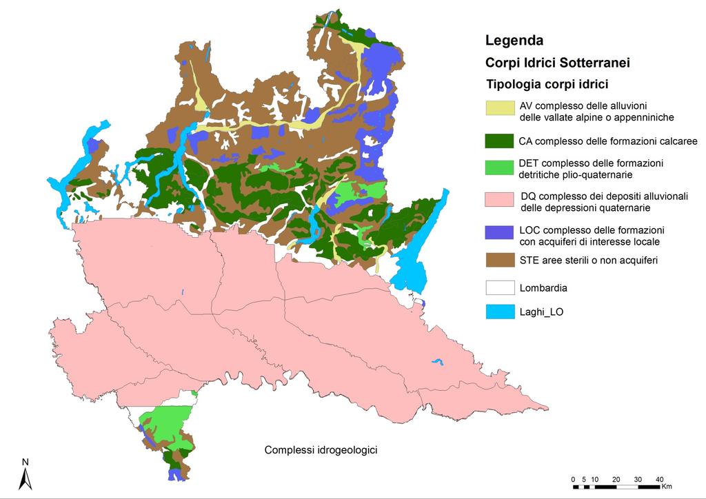 Distribuzione dei tipi