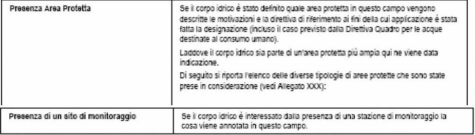 Caratterizzazione dei corpi idrici La caratterizzazione dei corpi idrici è