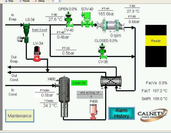 funzionali principali Elettricità prodotta modulata in base alle variazioni del carico termico e della