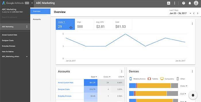 Consulta informazioni selezionate nell'account amministratore Approfondimenti