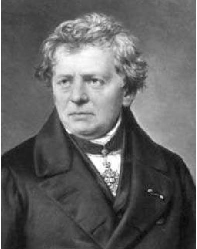 Georg Simon Ohm (1789-1854) studia la trasmissione