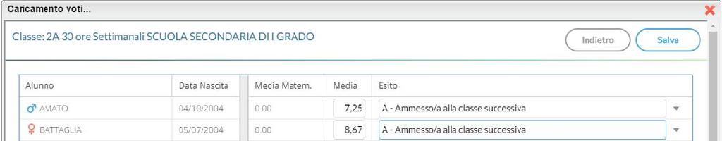 Raccolta de Leggm d varazone Stampa Pagellno Stampa la scheda proftto (l pagellno) per gl alunn della classe; è possble sceglere tra 10 modell personalzzabl.