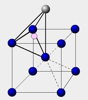 Lo spazio libero fra due degli atomi ai vertici e gli atomi centrali di due celle contigue