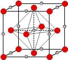 La cavità ottaedrica è posta al centro della cella unitaria, oppure sullo