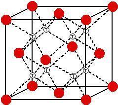 La cavità tetraedrica è posta al centro di un tetraedro costituito da 3