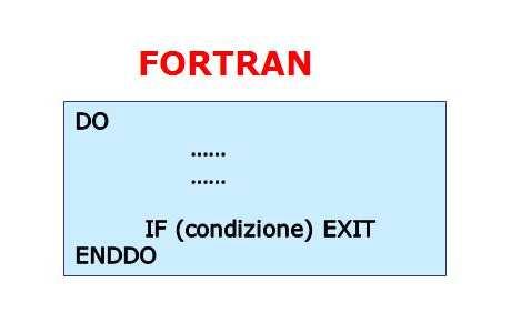 DO- ENDDO + condizione di uscita Repeat-until in Pascal-like IF (condizione) EXIT immediatamente prima di ENDDO