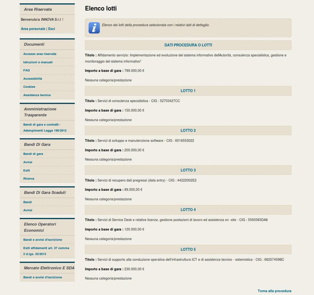 Dalla pagina Elenco lotti è possibile avere un anteprima sintetica dei lotti della procedura.