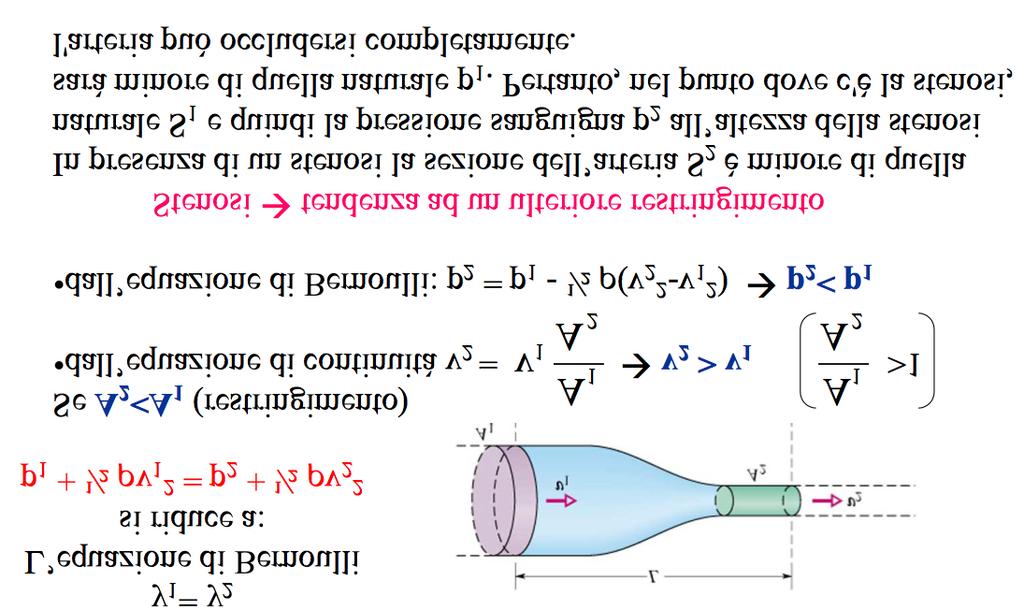 Applicazione equazione di Bernoulli: