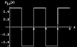 Segnali Le comunicazioni moderne usano solamente segnali elettromagnetici Definiamo segnale una funzione del tempo a sin(2pft + f) + k.