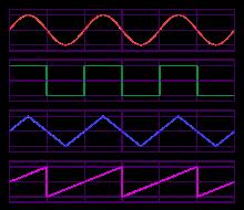 Segnali e forme d onda Il segnale base che viene