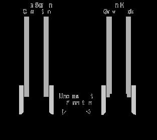 In caso di open hole gravel pack non abbiamo il casing davanti la formazione, mentre esiste nel caso del cased. fig.2 Open hole gravel pack (sinistra) e Cased hole gravel pack (destra).