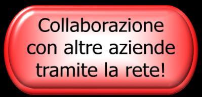 in uscita Marketing e Vendite Servizi Costi di produzione 2014 2013 Materie prime e