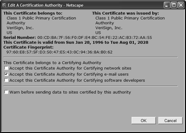 A certificate contains: Serial number (unique to issuer) info about certificate owner, including algorithm