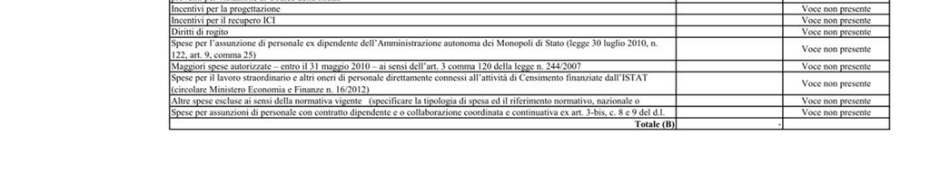 1 COMMA 450 DELLE 190/2014 Media del triennio 2011/2013