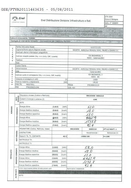 MATRICOLA CONTATORE VERRBALE DEL DISTRIBUTORE DI ISTALLAZIONE CONTATORE ( Verbale di