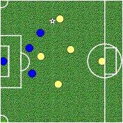 19 - OBIETTIVO: Attaccare e difendere in superiorità ed inferiorità numerica Si dispongono due squadre rispettivamente di tre e quattro giocatori. Si gioca una partita della durata di 10 min.