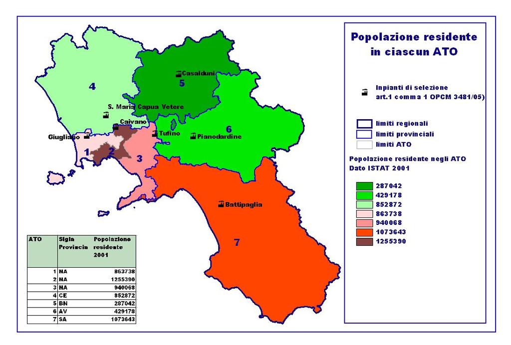 Figura 2: distribuzione della popolazione