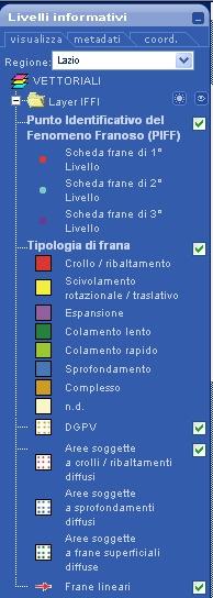 potendoli scegliere per categoria.