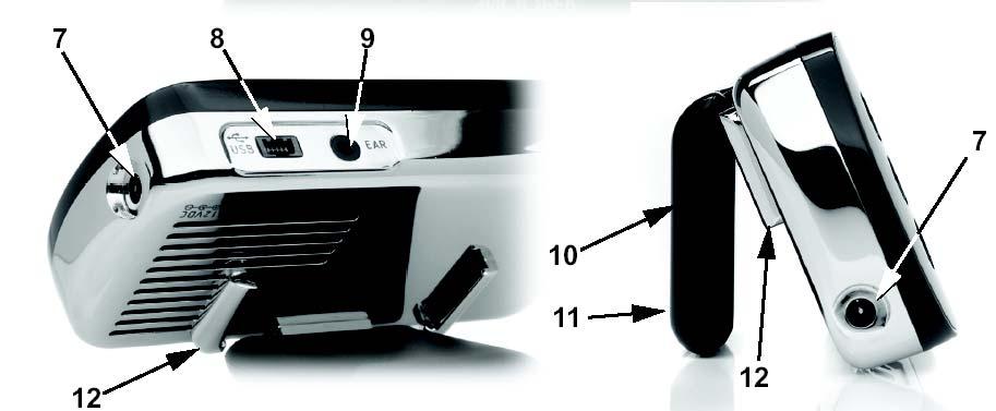 Menu per cambiare impostazioni 7 Alimentazione 10 Antenna GPS 8 Ingresso USB 11