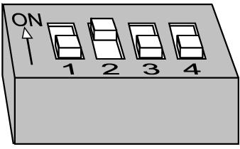 Capitolo 3: Installazione degli Accessori e dei Moduli di Espansione Questo capitolo descrive le fasi 3, 4 e 5 della procedura di installazione del sistema ProSYS: Fase 3: Identificazione e Cablaggio