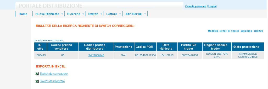 Ordinamento Richieste L Utente della Rete può ordinare le richieste visualizzate in ciascuna pagina in base ai diversi dati disponibili cliccando sul corrispondente campo di testata della tabella