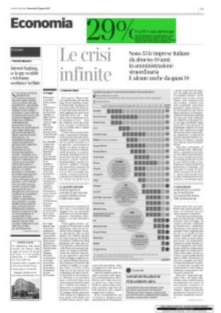 I 2017: 2.136.000 Quotidiano - Ed.