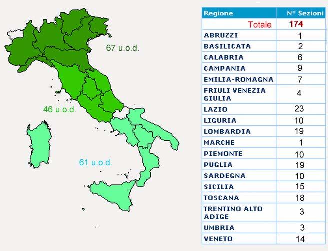 Distribuzione geografica delle Unità Operative