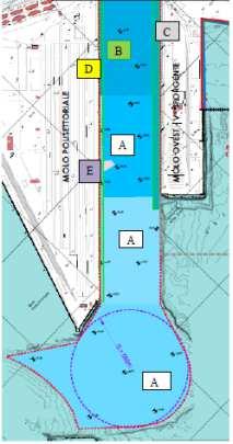 Percentuale completamento DRAGAGGIO SEDIMENTI Redatto