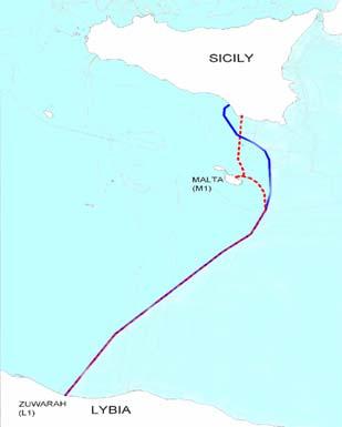 Interconnessione tra Italia e Libia Libia-Italia: principali caratteristiche: 1st soluzione: Mellitah-Ragusa 500 kv DC - 500 MW monopolare con ritorno della corrente via mare 2nd soluzione: