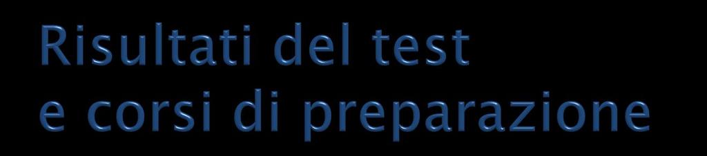 Pre-esame B1 Non è necessario il corso. Lo studente può prepararsi alla prova in modo autonomo.