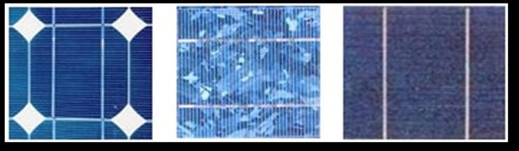 Figura 1.2: Differenti tipi di celle: monocristallina, policristallina e a film sottile [40] 1.1.2 L effetto fotovoltaico all interno della cella e sua composizione.