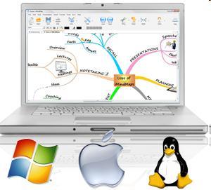 Le Mappe viste con le Mappe Con il supporto informatico si modificano