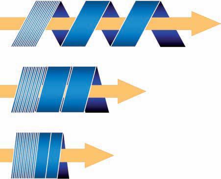 Avanzamento L avanzamento è la velocità di avanzamento del tavolo durante la scansione e si esprime generalmente per rotazione del tubo radiogeno; può essere tuttavia espressa anche per secondo.