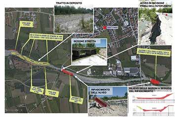 124 Figura 44 - Esempio di ripascimento di un tratto fluviale in erosione, tramite movimentazione di materiale litoide costituente depositi presenti nei tratti più a monte.