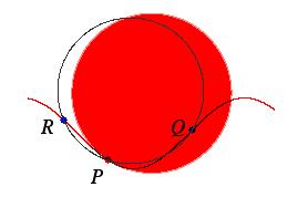 Definizione. Dato un punto P sulla curva C, si prendano due punti Q ed R su C e si consideri l'unica circonferenza che per P,Q ed R (se non sono allineati).